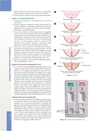 MANIPAL PREP MANUAL OF MEDICINE WITH ACCESS CODE 4ED (PB 2026) ISBN - 9788199209671.