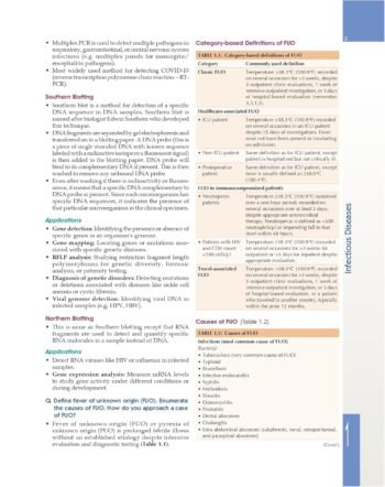 MANIPAL PREP MANUAL OF MEDICINE WITH ACCESS CODE 4ED (PB 2026) ISBN - 9788199209671.