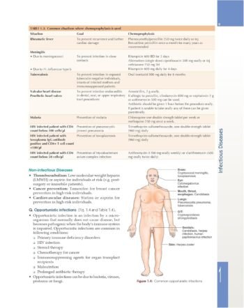 MANIPAL PREP MANUAL OF MEDICINE WITH ACCESS CODE 4ED (PB 2026) ISBN - 9788199209671.