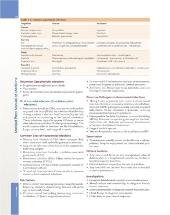 MANIPAL PREP MANUAL OF MEDICINE WITH ACCESS CODE 4ED (PB 2026) ISBN - 9788199209671.