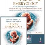 9789378062131 Inderbir Singh’s Human Embryology (With Clinically Integrated Approach) Includes a FREE book of One Stop Resource for All Your Exam Needs Available at english book depot jhansi- myebd.in- online book store- jhansi- india- best bookstore- since 1935