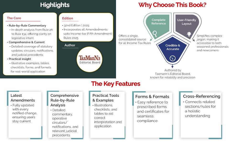 9789364551373 b2 - 9789364551373 -