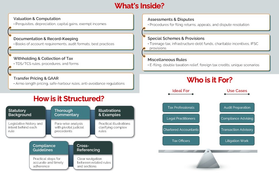 9789364551373 b3 - 9789364551373 -